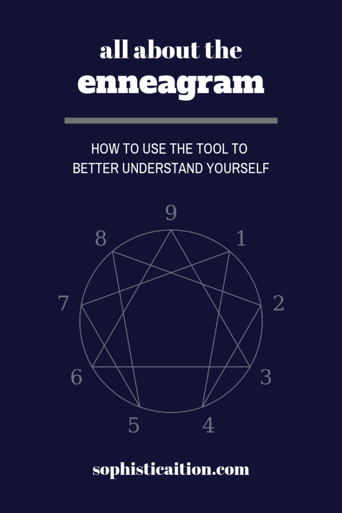 all about the enneagram test